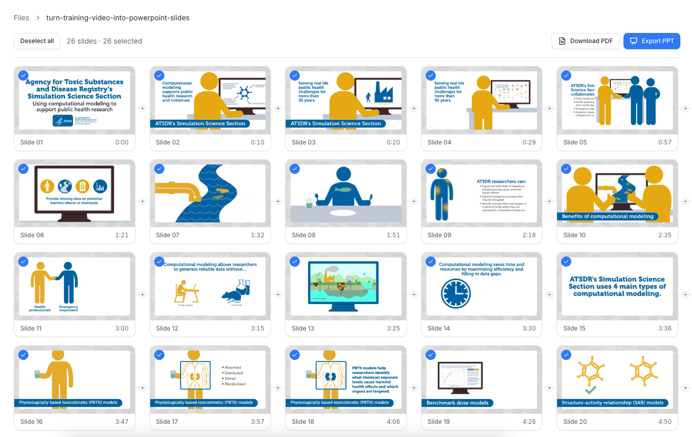 Twenty-six distinct training slides produced by AI detection