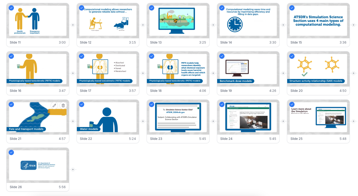 Edit and delete actions available while reviewing the training slides